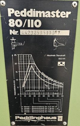 Peddinghaus Peddimaster 80/110