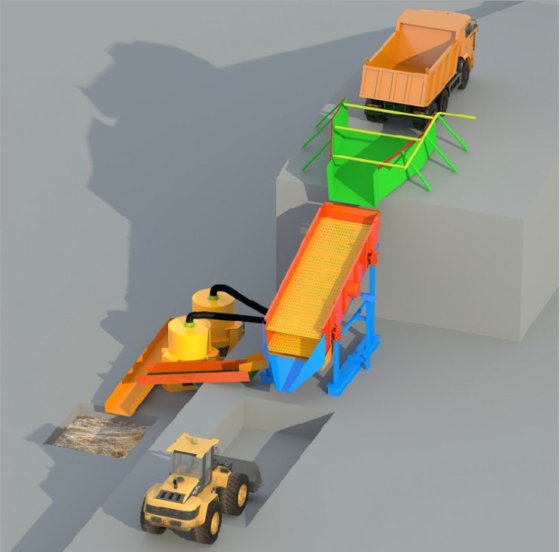 金洗浄プラント沖積プレーサー鉱石選鉱装置