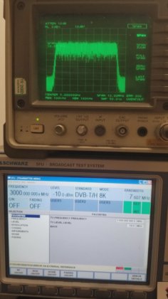 R&S SFU Broadcast System WORKING!