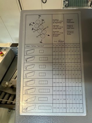 2005 Multigraf 445.122