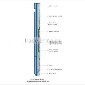 JYSZ双作用机械液压震击器