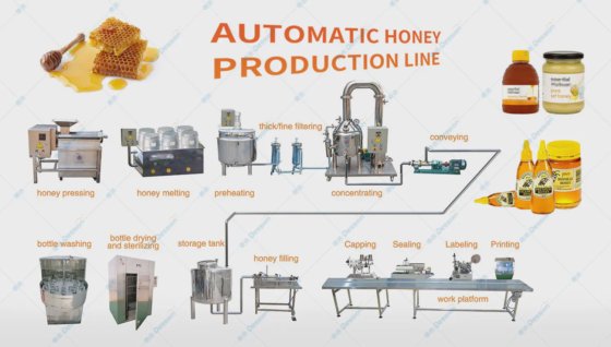 蜂蜜浓缩机 加工设备 蜂蜜过滤器