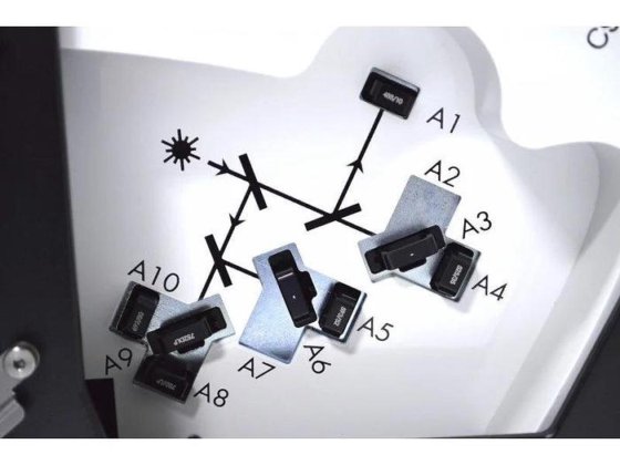 Bio-Rad ZE5 Cell Analyzer Flow
