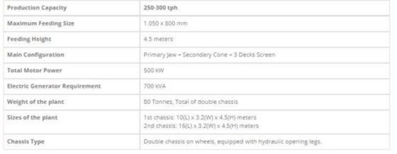 JC-3移动硬石破碎机