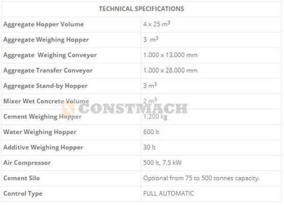 从仓库发货！固定式混凝土厂 100 立方米/小时