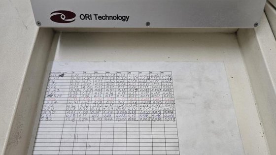 2009 ORI Technology Smartlab