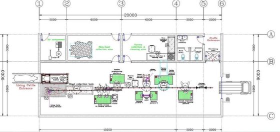 清真奶牛屠宰设备 穿衣线设备 屠宰机械 牛肉屠宰场设备 奶牛屠宰机
