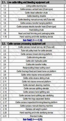 每天 60-70 头牛的屠宰场屠宰设备