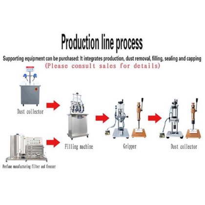 半自动 4 喷嘴灌装机香水液体水油灌装设备香水生产线