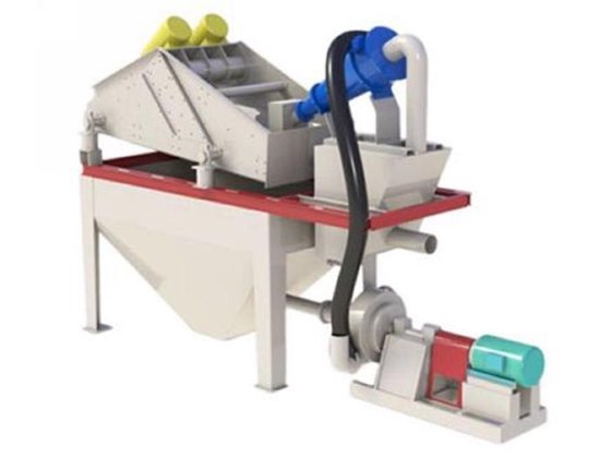 脱水スクリーン - 砂洗浄機