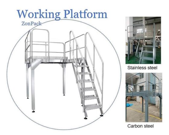用于支持秤重机的多头秤重机工作平台