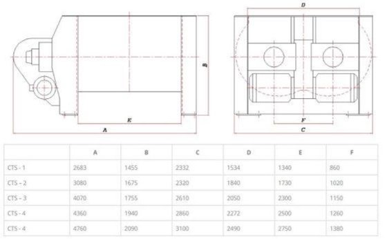 2 M3 双轴搅拌机，立即致电，准备发货