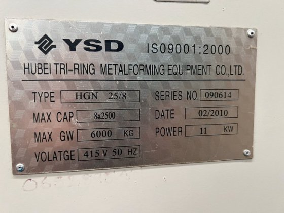 Guillotine hydraulique