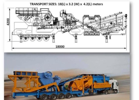 颚式破碎机和冲击式破碎机