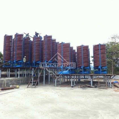 GANDONG 5LL-1500