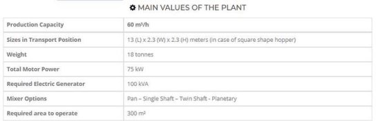 紧凑型混凝土搅拌站