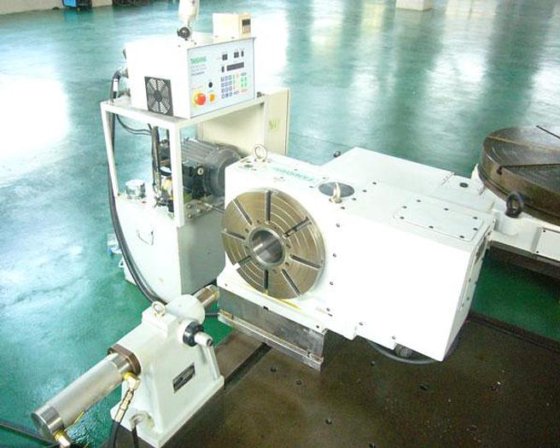 TANSHING BRNC-320 CNC電腦分度盤