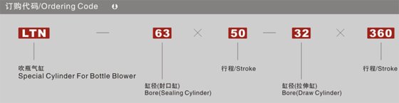 气缸吹瓶机专用气缸 LTN系列吹瓶机专用气缸