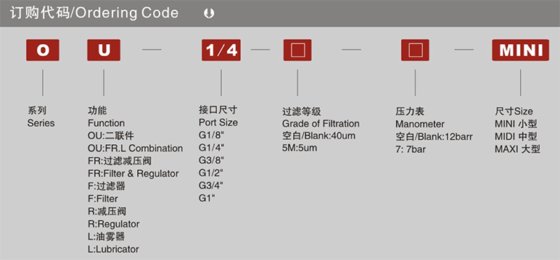 气源处理件O系列 OU系列二联件