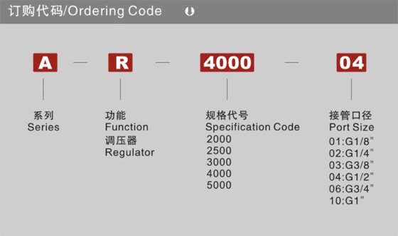 气源处理件 AR系列减压阀