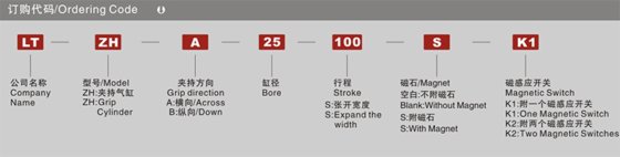 气缸夹持气缸 LTZH系列夹持气缸