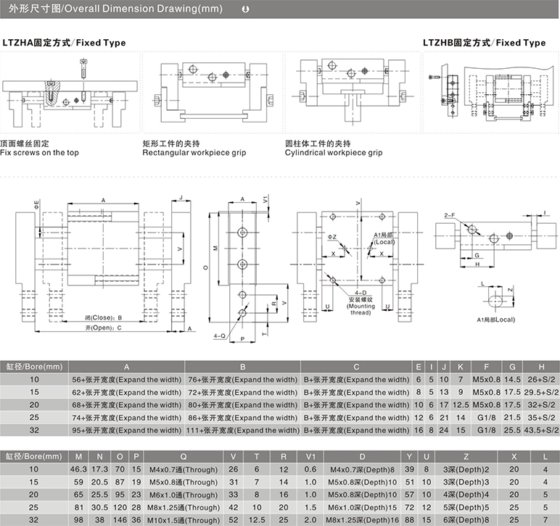 气缸夹持气缸 LTZH系列夹持气缸