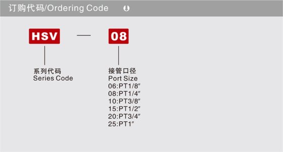 换向阀机械阀 HSV系列手滑阀