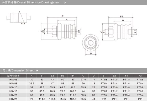 换向阀机械阀 HSV系列手滑阀