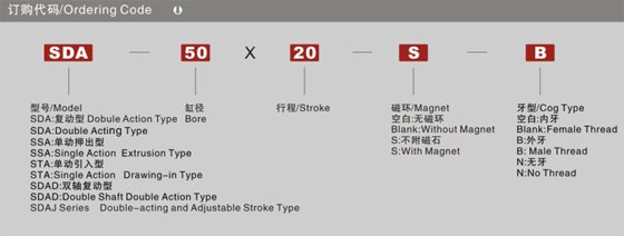 气缸薄型气缸 SDA系列薄型气缸