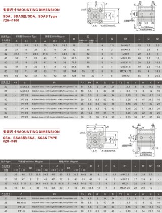 气缸薄型气缸 SDA系列薄型气缸