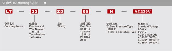 流体控制阀 L22系列定时电磁阀