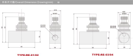 换向阀机械阀 RE系列单向节流阀