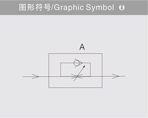 换向阀机械阀 RE系列单向节流阀
