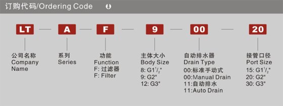 气源处理件 大流量型空气过滤器