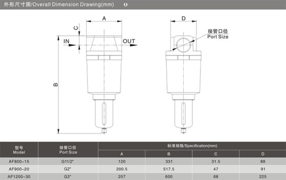 气源处理件 大流量型空气过滤器