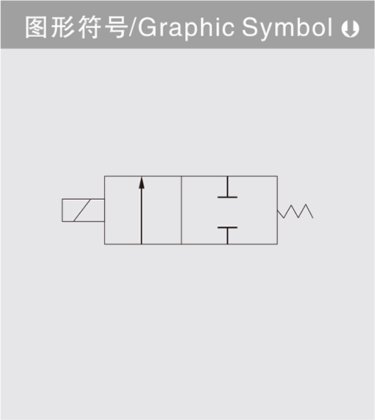 换向阀流体介质阀 LT2V系列电磁阀