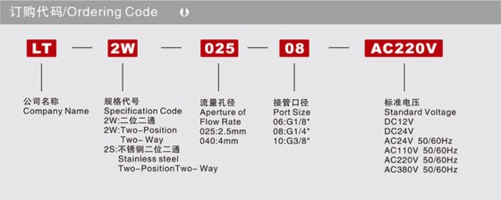 流体控制阀 LT2W系列二位二通直动式电磁阀