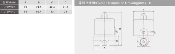 流体控制阀 LT2W系列二位二通直动式电磁阀
