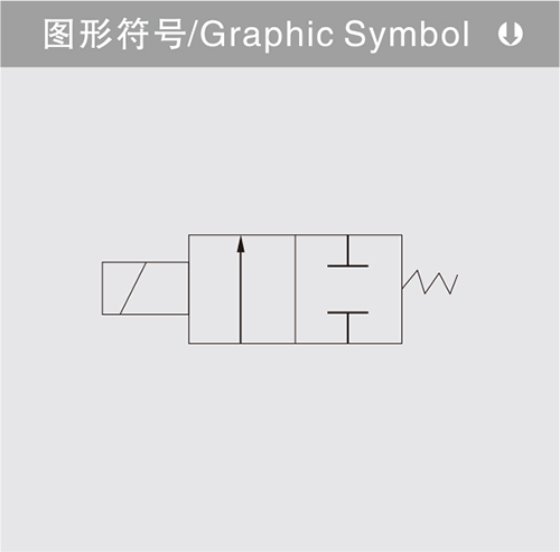 流体控制阀 LT2W系列二位二通直动式电磁阀