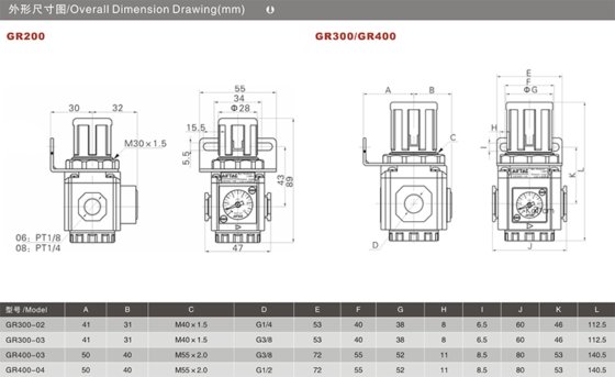 气源处理件G系列 GR系列减压阀