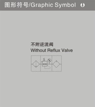 气源处理件G系列 GR系列减压阀