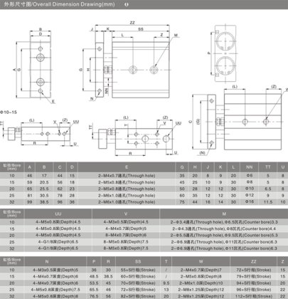气缸带导杆气缸 LTCXSM系列双轴气缸