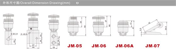 换向阀机械阀 JM系列机械阀