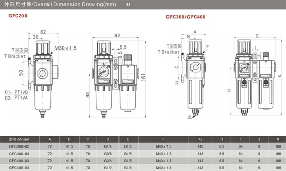 气源处理件G系列 GFC系列二联件