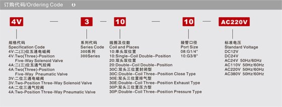 换向阀电/气控制阀 300系列气控阀