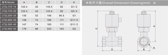 流体控制阀 LT2L系列电磁阀