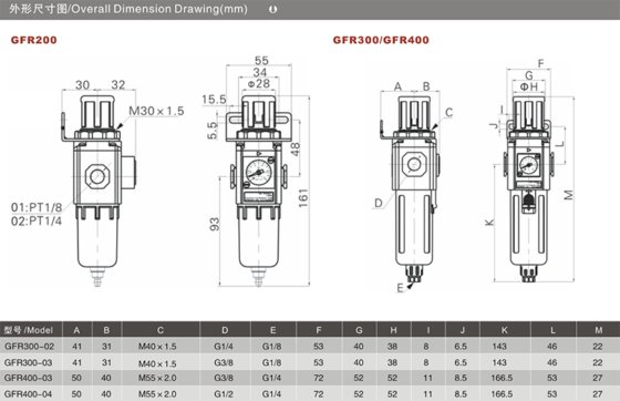 气源处理件G系列 GFR过滤减压阀