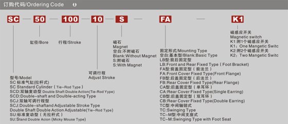 气缸标准气缸 SC系列标准气缸
