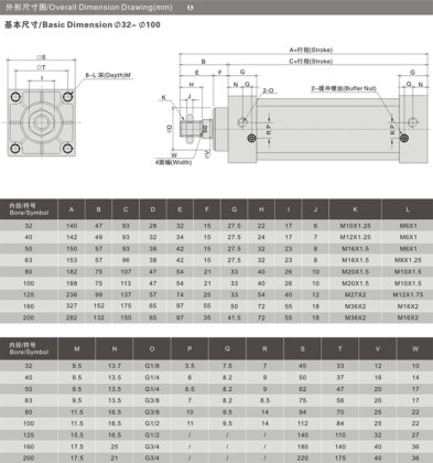气缸标准气缸 SC系列标准气缸