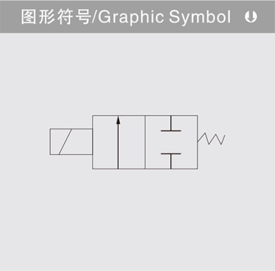 流体控制阀 LT2W系列二位二通直动式电磁阀